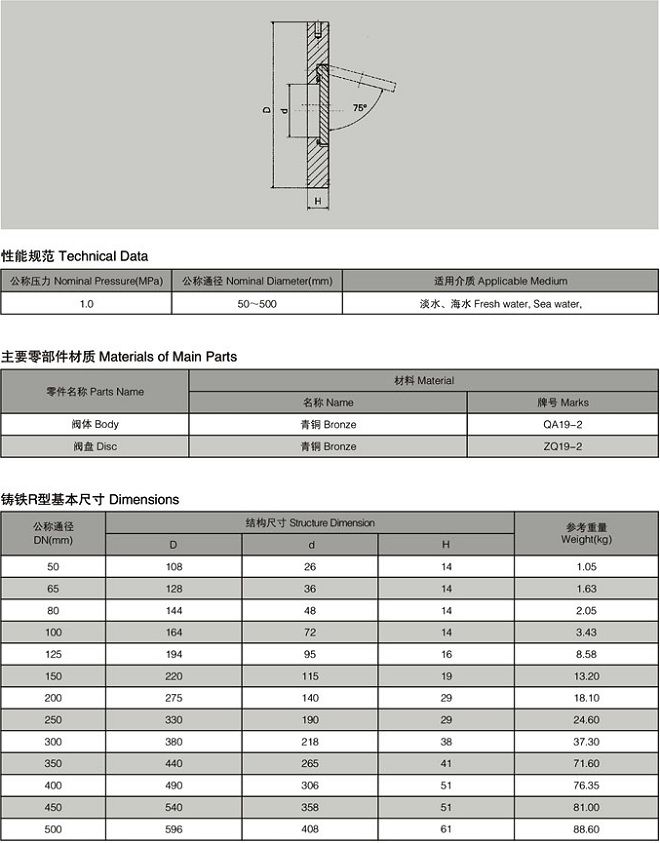 船用青銅板式止回閥CB/T3819-1999結(jié)構(gòu)圖(圖1) 船用青銅板式止回閥CB/T3819-1999結(jié)構(gòu)圖(圖1)