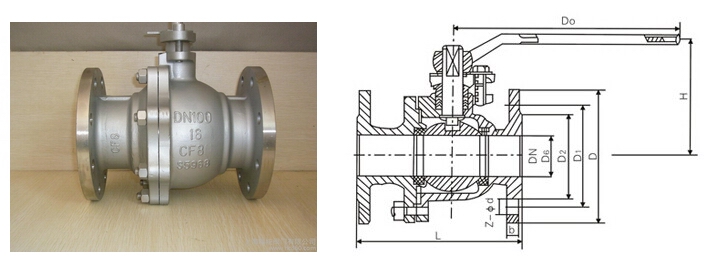 手動球閥結(jié)構(gòu)圖