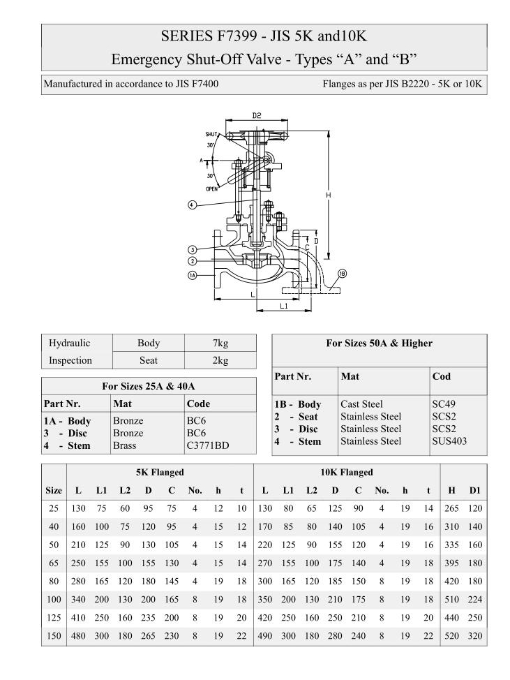 船用日標(biāo)氣動快關(guān)閥 JIS F7399結(jié)構(gòu)圖與尺寸表